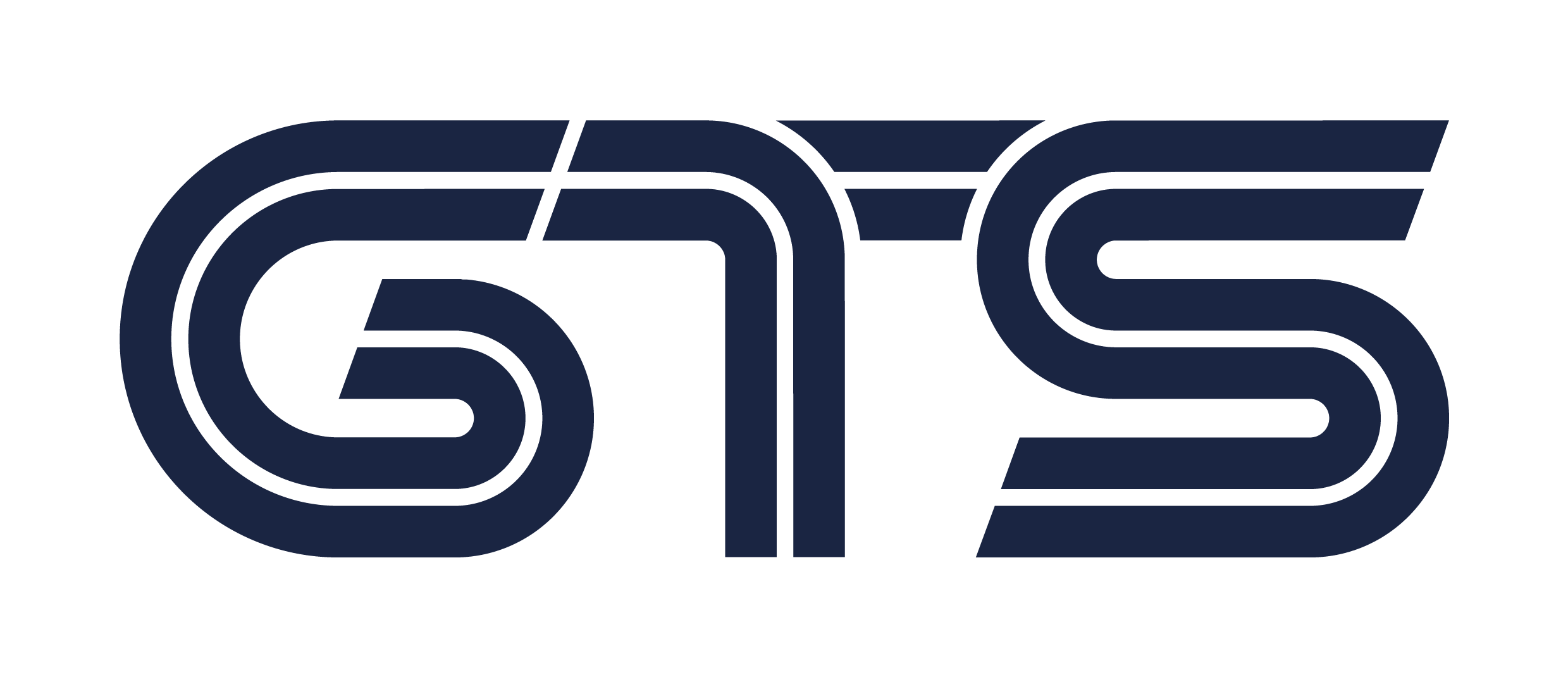 Global Tech Software Solutions (Pvt) Ltd.